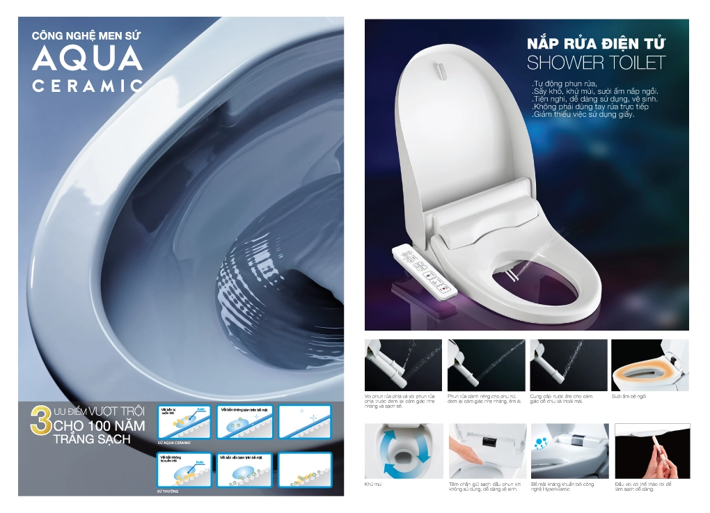 cong-nghe-hien-dai-cua-thiet-bi-ve-sinh-inax